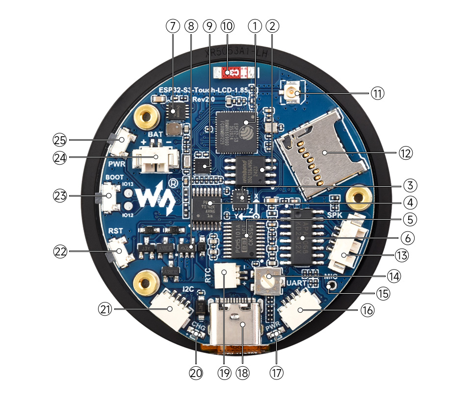 ESP32-S3 4英寸电容触控屏开发板资源简介示意图