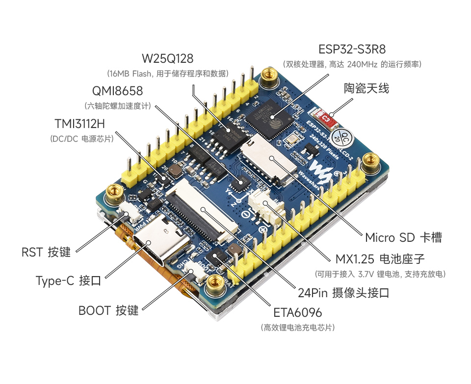 2 英寸电容触控屏开发板资源简介