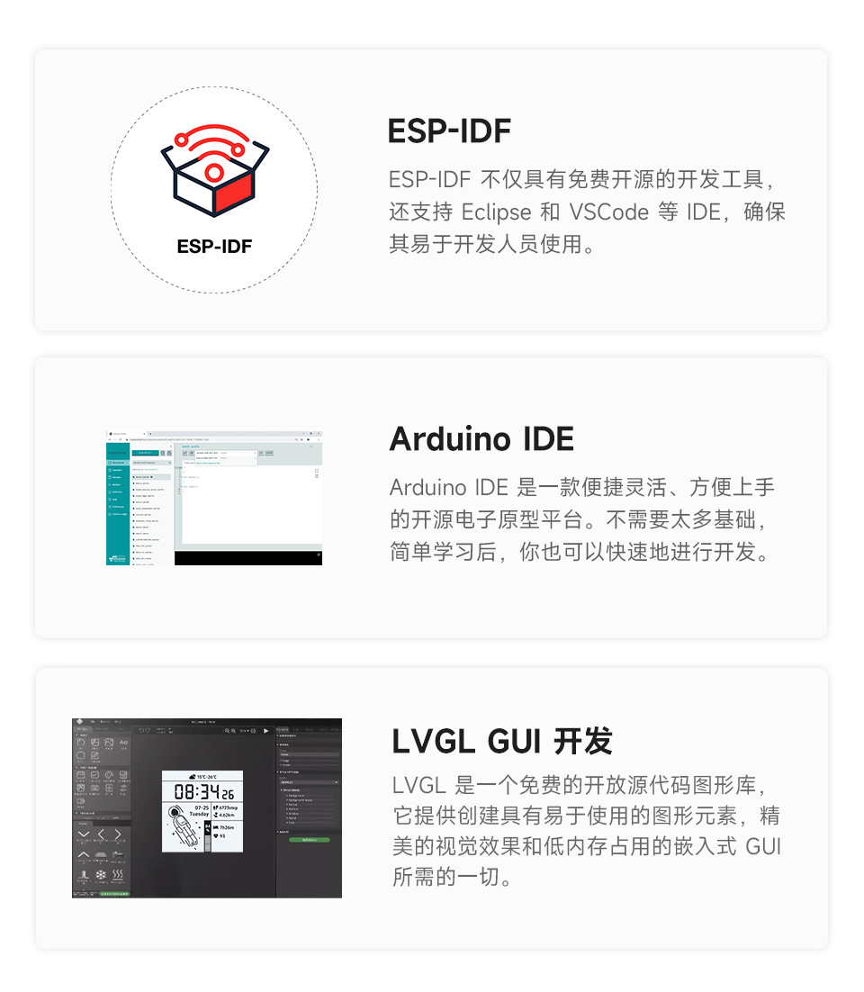 ESP32-S3-RGB-Matrix 支持 ESP-IDF、Arduino LVGL GUI 开发
