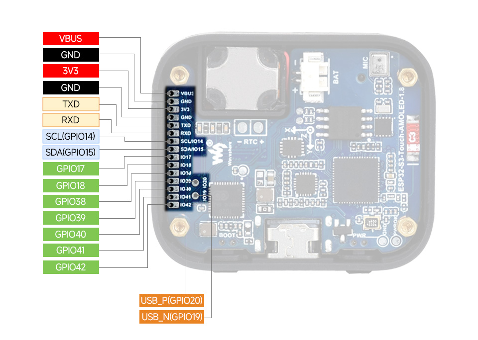 ESP32-S3-Touch-AMOLED-1.8 英寸液晶开发板产品尺寸