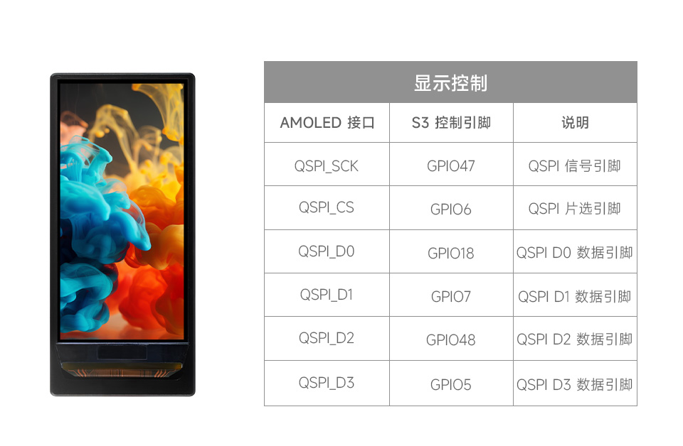 ESP32-S3 4英寸电容触控屏开发板支持扩展多种外设，可通过 CAN、RS485、I2C 等接口接入更多扩展设备