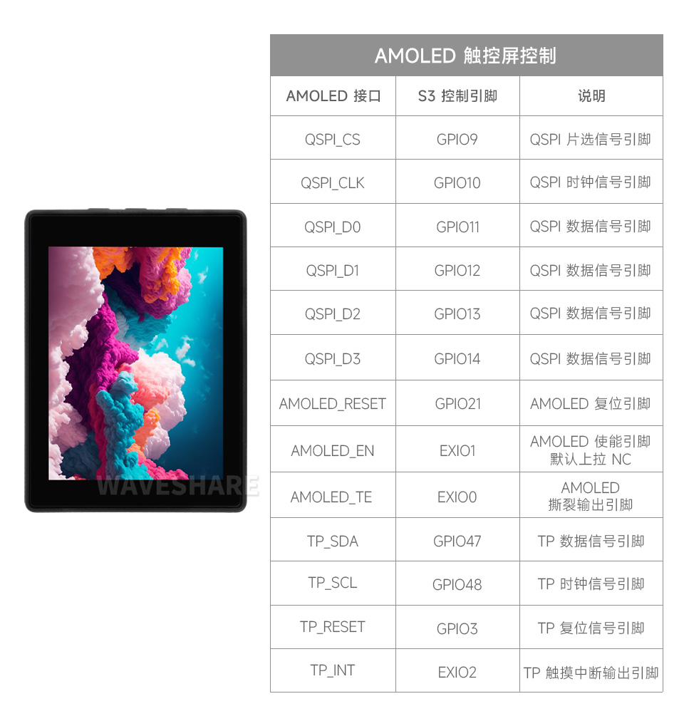 ESP32-S3 4英寸电容触控屏开发板支持扩展多种外设，可通过 CAN、RS485、I2C 等接口接入更多扩展设备