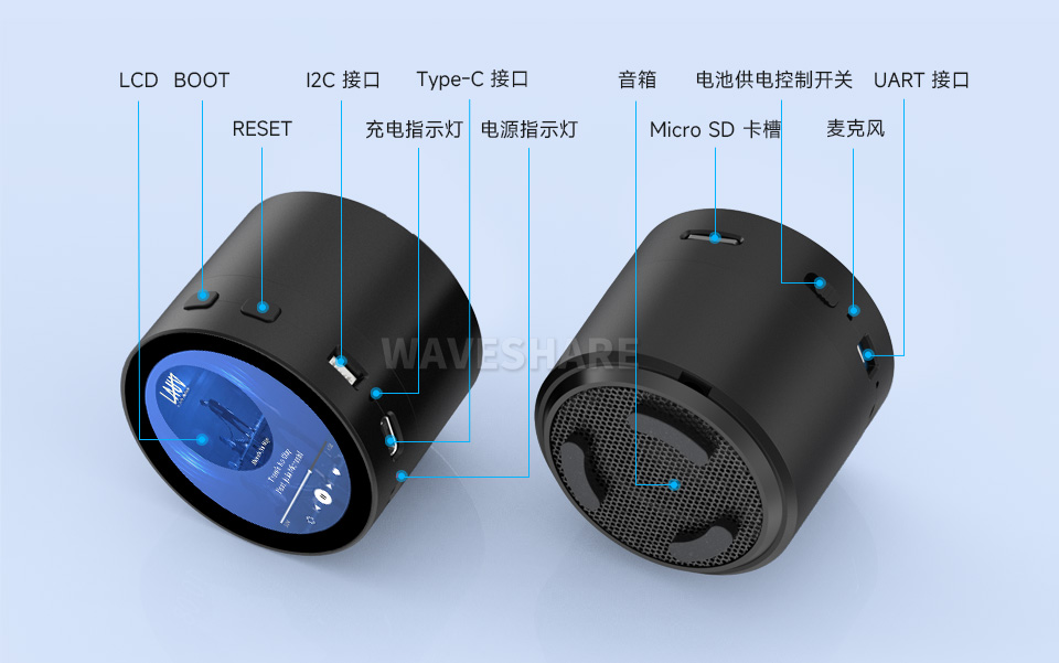 ESP32-S3 4英寸电容触控屏开发板资源简介示意图