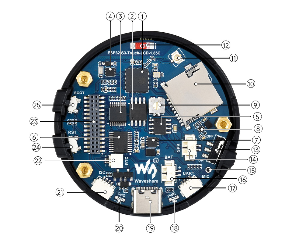 ESP32-S3 4英寸电容触控屏开发板资源简介示意图