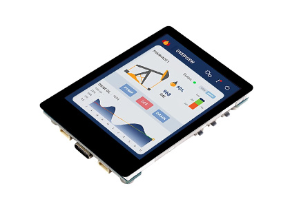 ESP32-S3 2.8 英寸电容触控屏开发板的应用场景，分别介绍了多元输出场景，HMI人机界面场景，和LVGL GUI开发场景