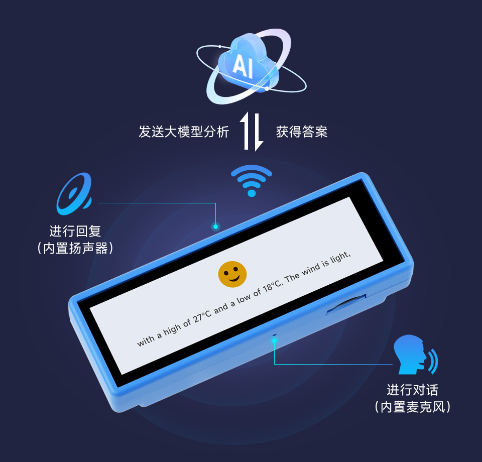 ESP32-S3，3.49 英寸液晶屏开发板 支持AI语音交互