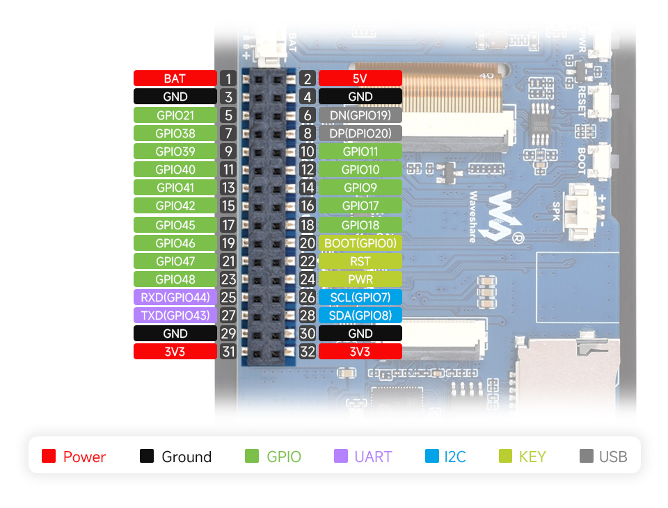ESP32-S3 3.5 英寸电容触控屏开发板产品尺寸