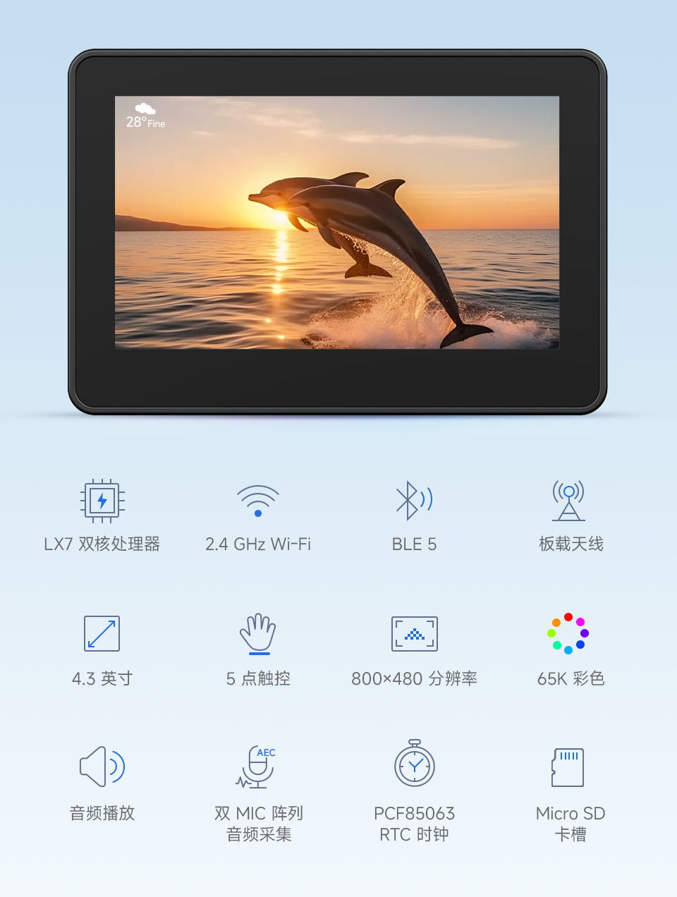 ESP32-S3 4.3 英寸电容触控屏开发板的首图界面，以及卖点图标，包括：LX7双核处理器，2.4GHz Wi-Fi，BLE 5低功耗蓝牙，板载天线，4.3英才屏幕屏幕尺寸，5点触控，分辨率，65K彩色等图标