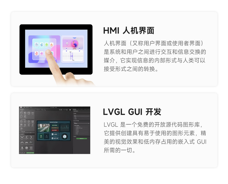 ESP32-S3 4英寸电容触控屏开发板的应用场景，分别介绍了多元输出场景，HMI人机界面场景，和LVGL GUI开发场景