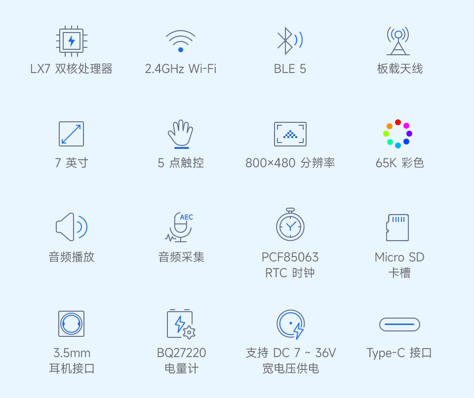 ESP32-S3 7英寸触控开发板核心卖点，集成 WiFi 蓝牙音频支持 5点 触控