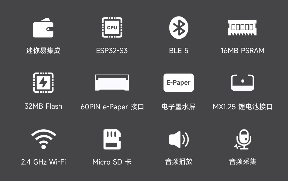 ESP32-S3全彩电子墨水屏驱动板特性：ESP32-S3模组、BLE 5、16MB PSRAM、32MB Flash