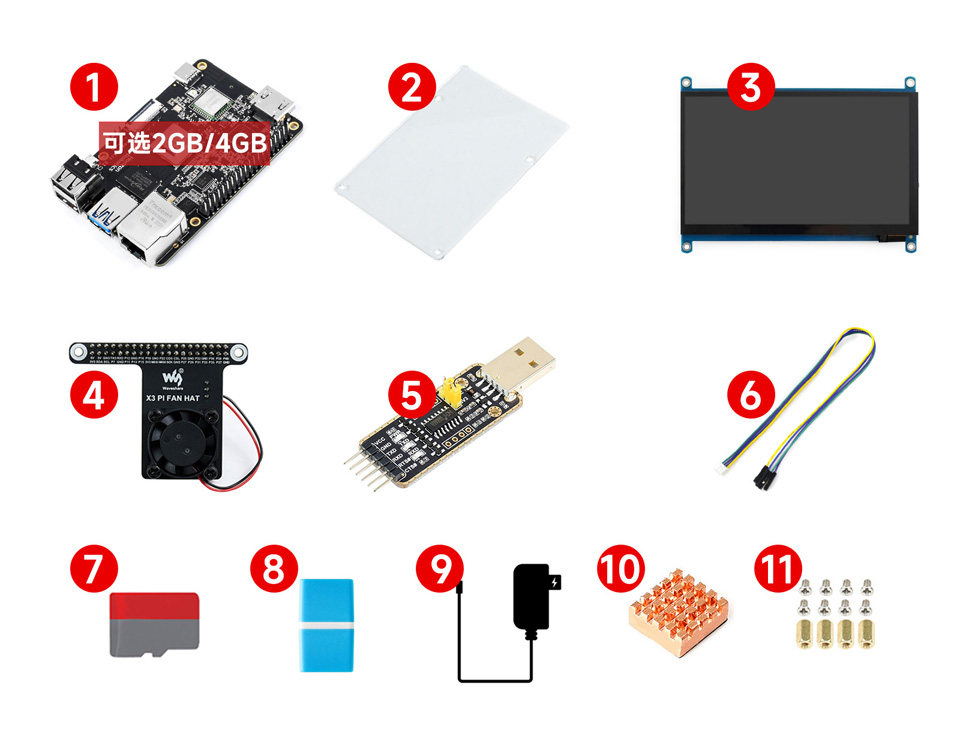 旭日 X3 派 2GB/4G 显示屏套件 A 配置清单