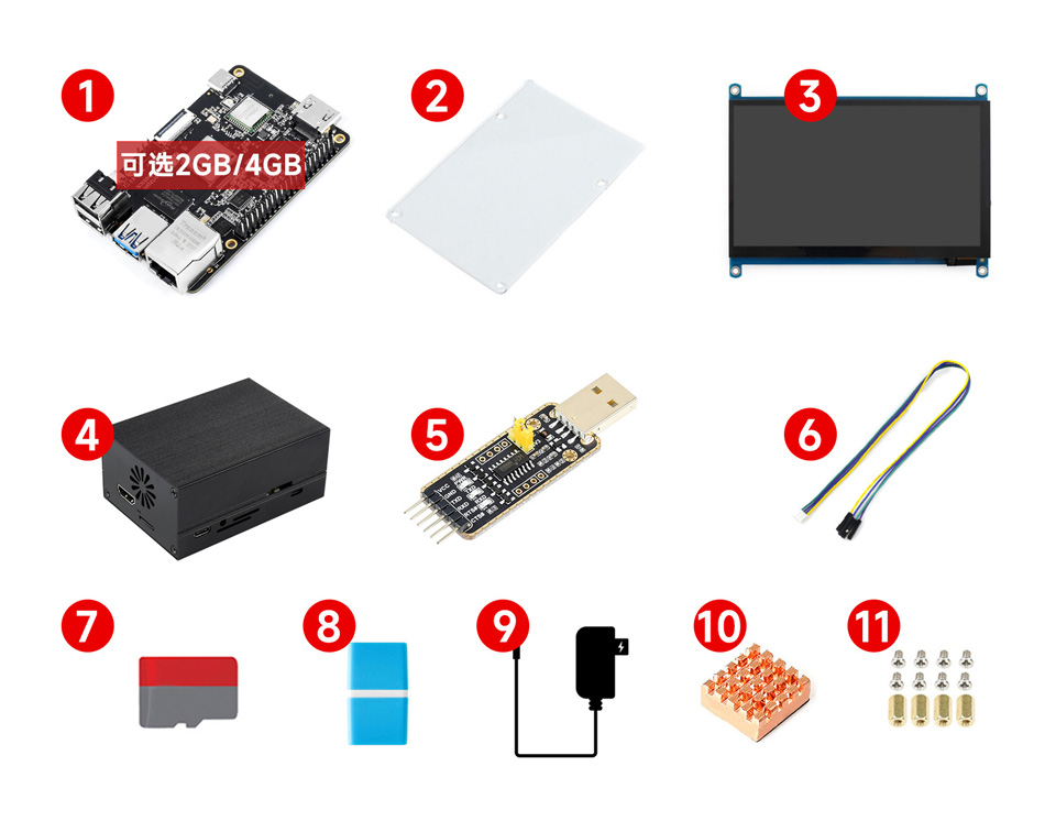 旭日 X3 派 2GB/4G 显示屏套件 B 配置清单