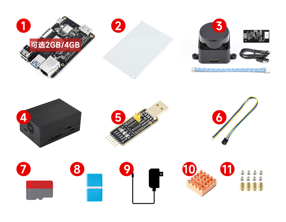旭日 X3 派 2GB/4G 雷达套件 B 配置清单