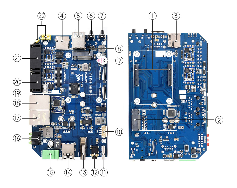 树莓派 CM5  工业计算机资源简介