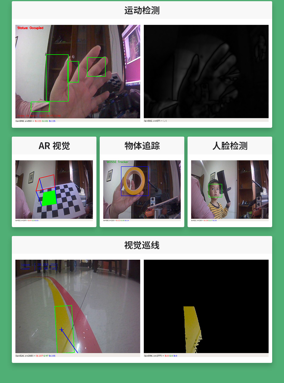 JetBot ROS AI 智能机器人 OpenCV 视觉处理