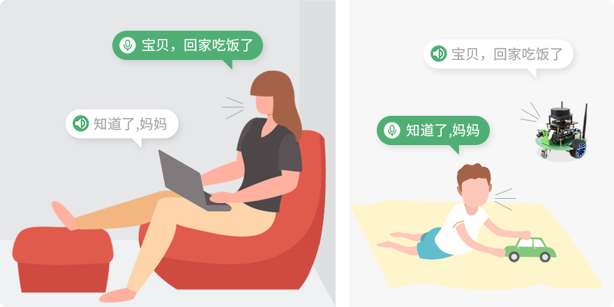 JetBot ROS AI 智能机器人远程语音实时传输