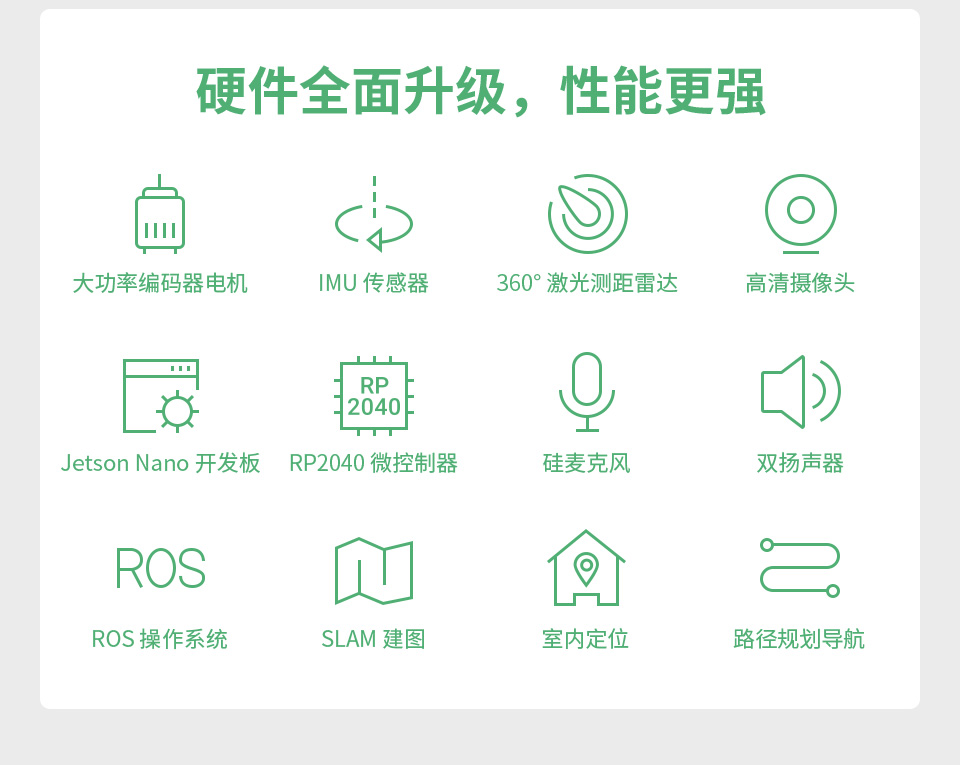 JetBot ROS AI 智能机器人