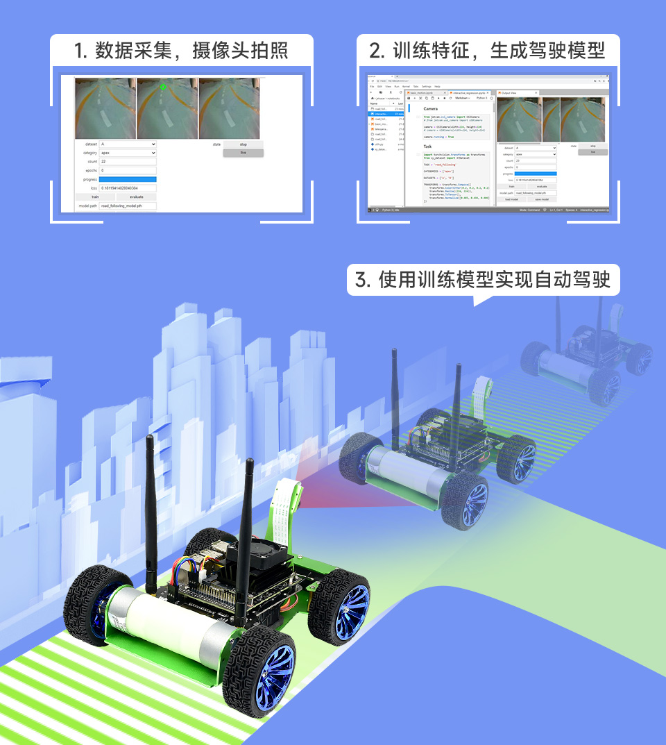 JetRacer Pro 2GB AI Kit AI 赛车机器人深度学习 无人驾驶