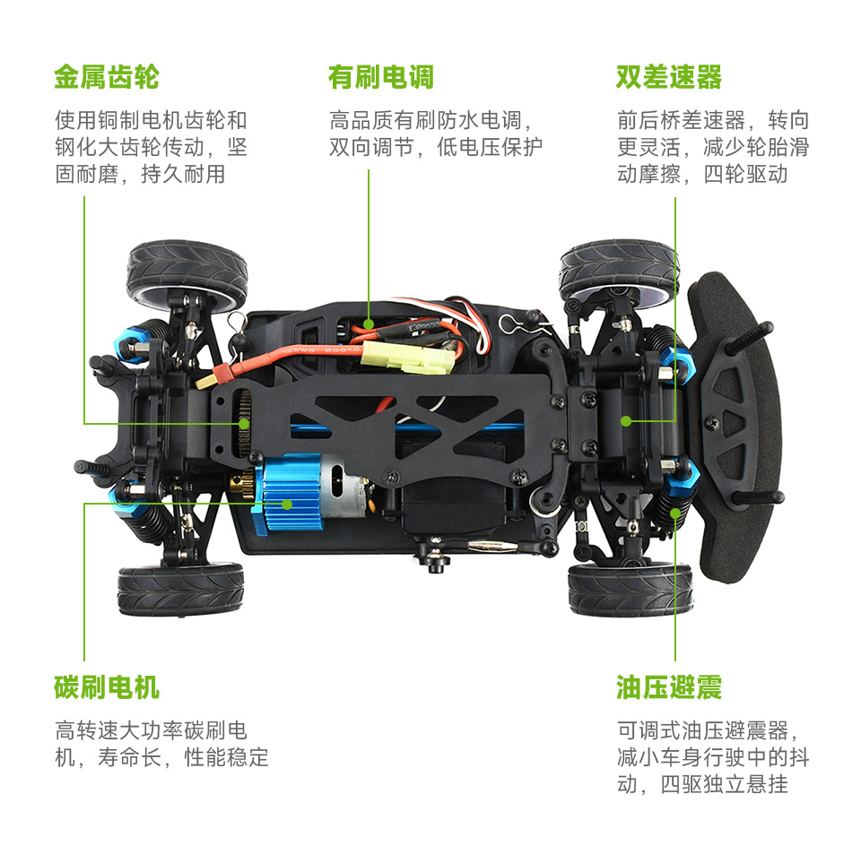 JetRacer Pro AI Kit AI 赛车机器人底盘结构