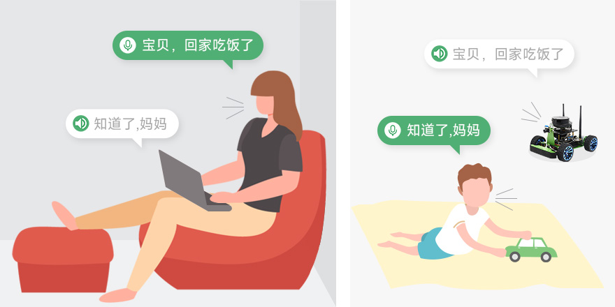 JetRacer ROS AI Kit ROS AI 赛车机器人远程语音实时传输，让机器人传递对话