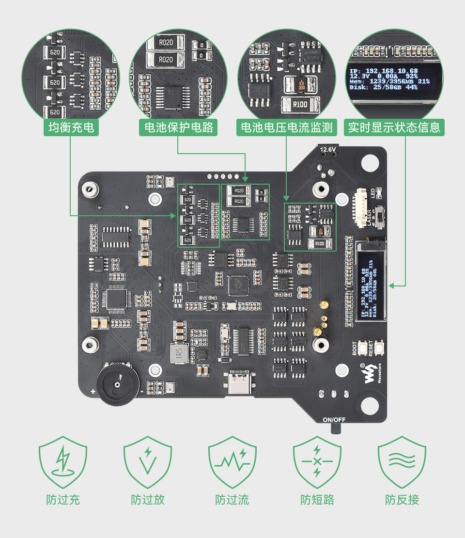 JetRacer ROS AI Kit ROS AI 赛车机器人安全稳定的电路设计