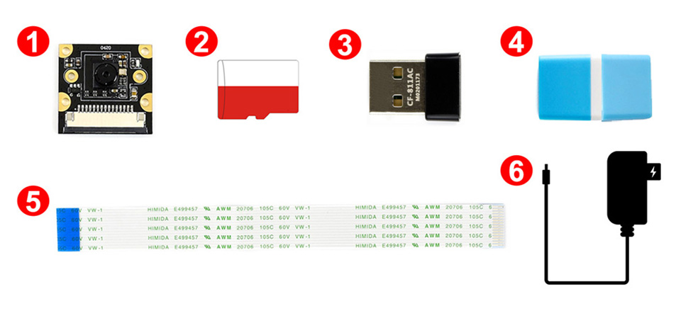 英伟达 NVIDIA Jetson Nano Developer Kit 简化版本接口说明