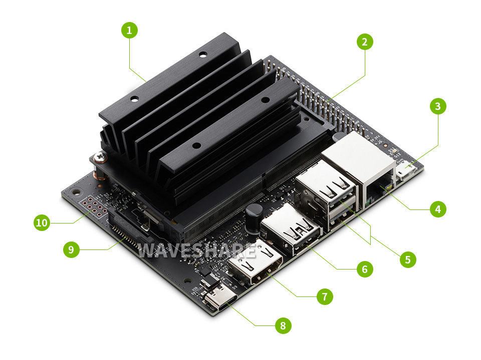 英偉達NVIDIA Jetson Nano Developer Kit 簡化版本接口說明