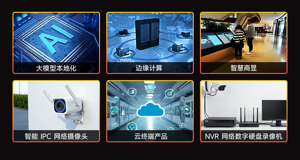 Luckfox Aura 应用场景展示图