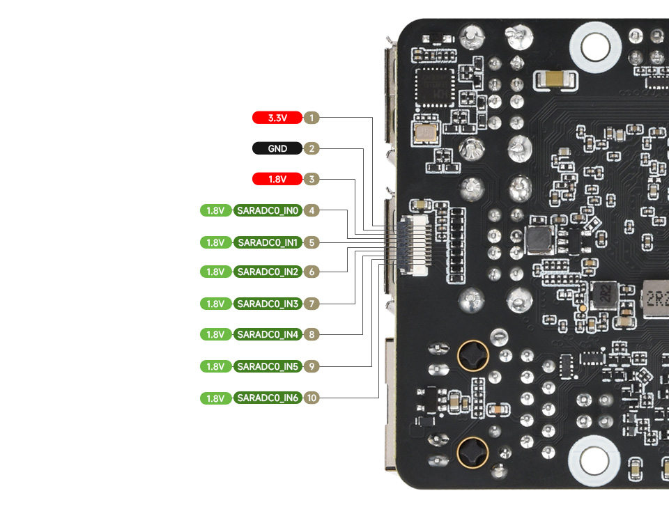 Luckfox Aura 引脚定义展示图 (2)
