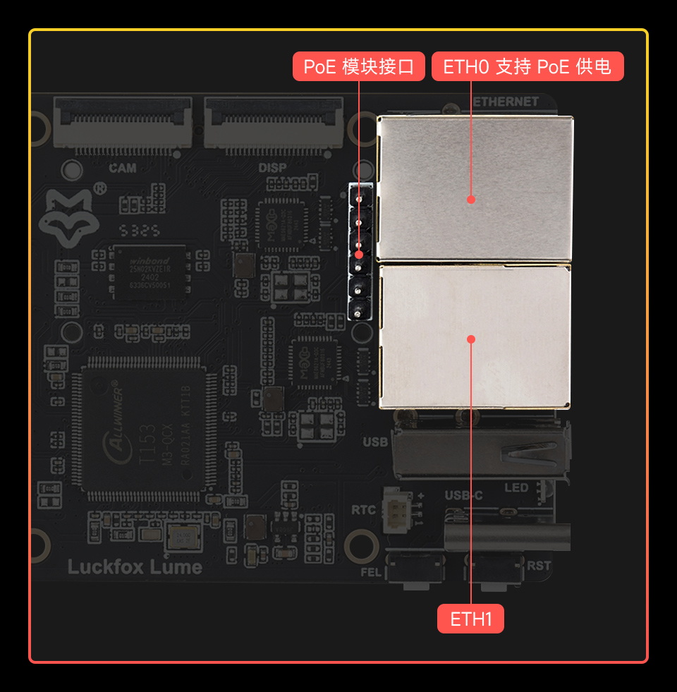 基于全志 T153 多核异构工业处理器的高性能开发板