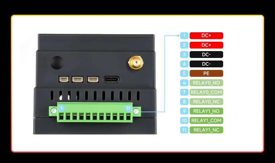 Luckfox Lyra PLC 电源与继电器接线定义图 DC 输入及继电器触点定义