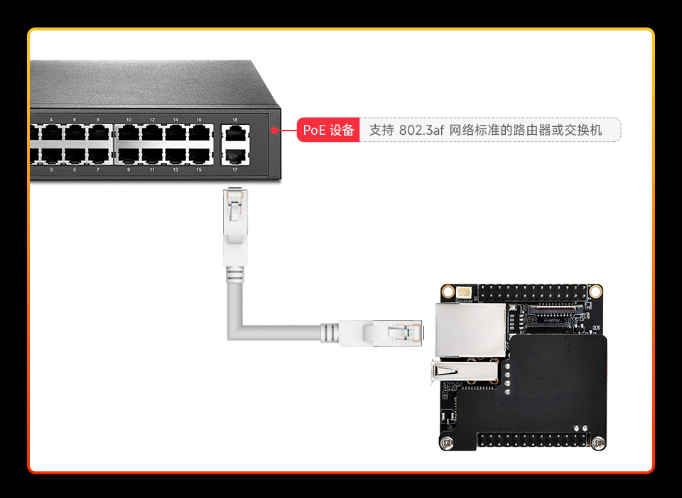 Luckfox Lyra Ultra 开发更简单