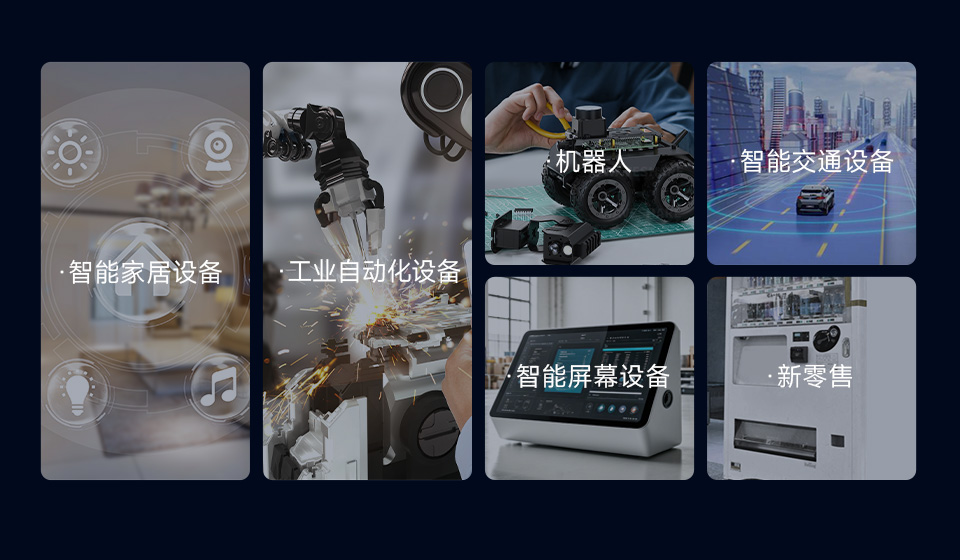 Luckfox Lyra Ultra 适用更多应用场景