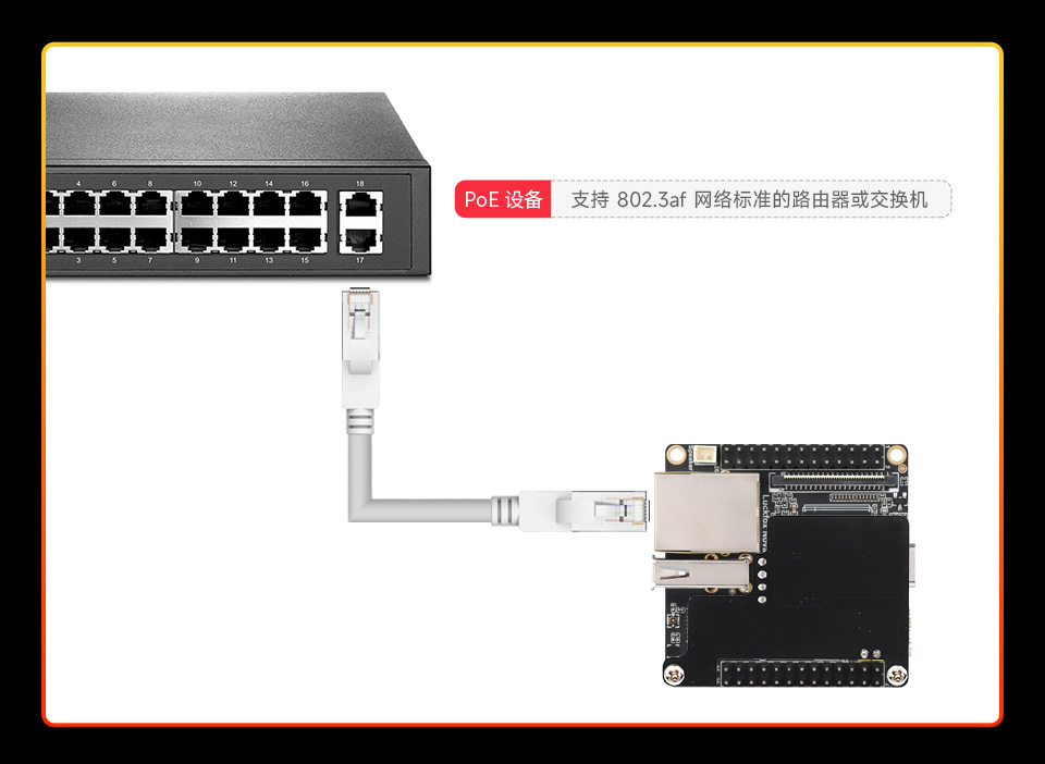 Luckfox Nova 预留 PoE 模块接口