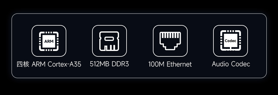 Luckfox Nova 规格说明