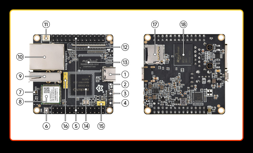 Luckfox Nova 资源简介