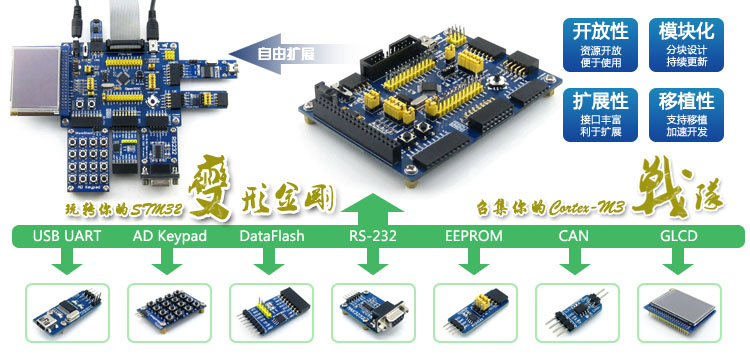 STM32开发板 Open103C