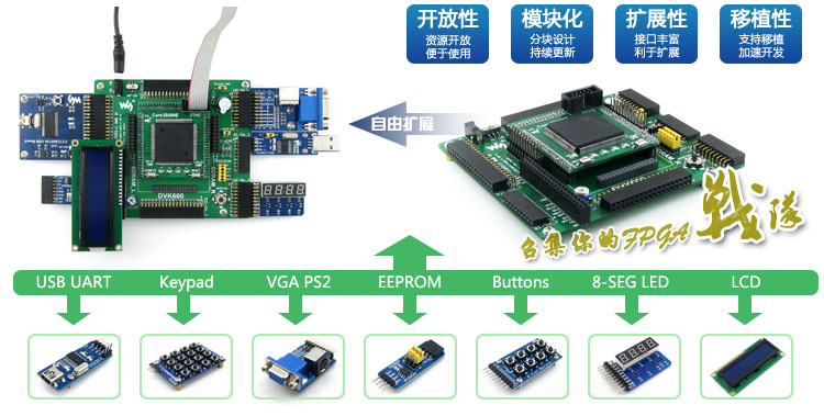 CPLD FPGA 开发板 XC3S500E