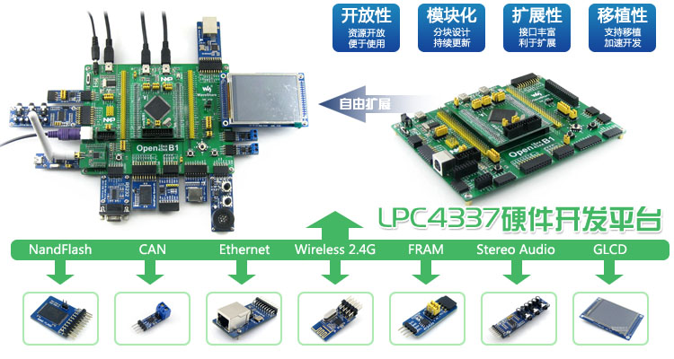 Cortex-M4开发板 Open4337-C