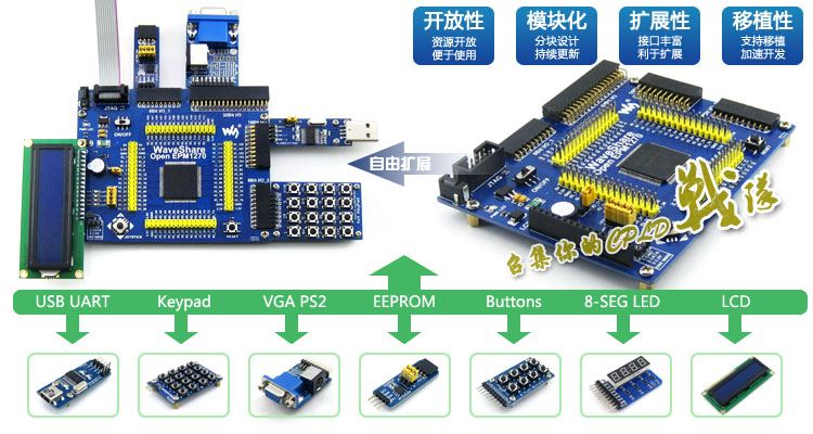 CPLD FPGA 开发板 EPM1270