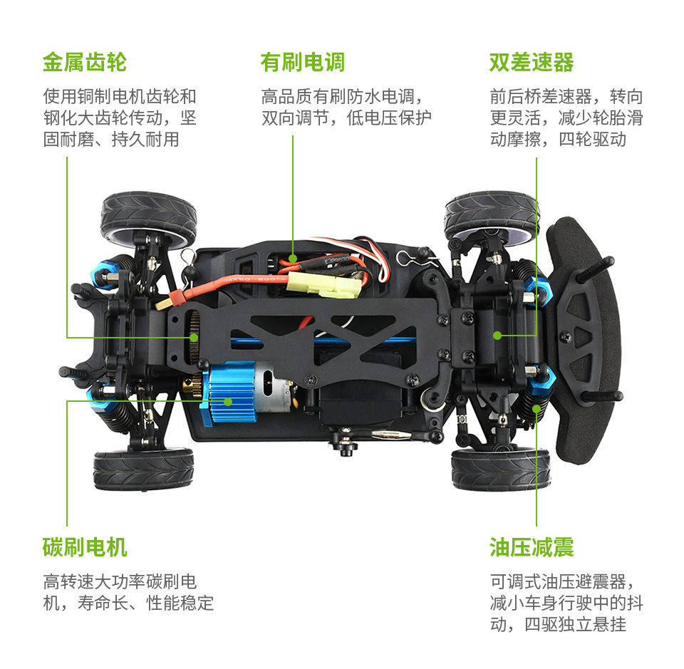 PiRacer Pro AI智能机器人底盘结构