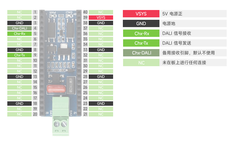 树莓派 Pico WiFi 扩展板接口定义