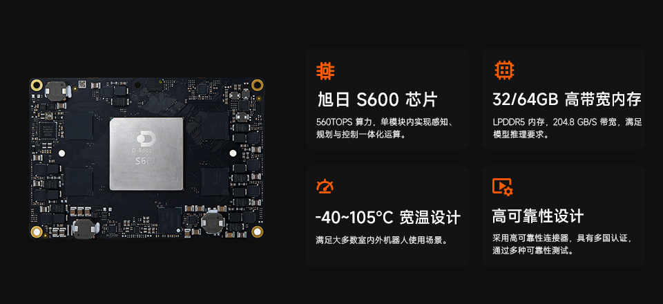 RDK S600 核心特性 旭日 S600 芯片 560 TOPS 算力