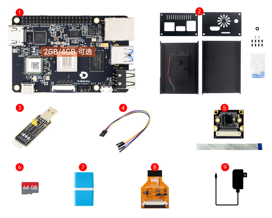 地平线旭日 X3 派配置清单