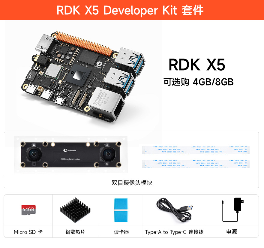 旭日 X3 派 2GB/4G 基础套件