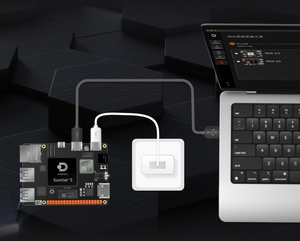 RDK X5生态，图标