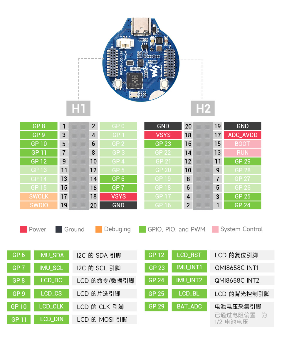 微雪 RP2040 微控制器开发板26 个多功能 GPIO 引脚