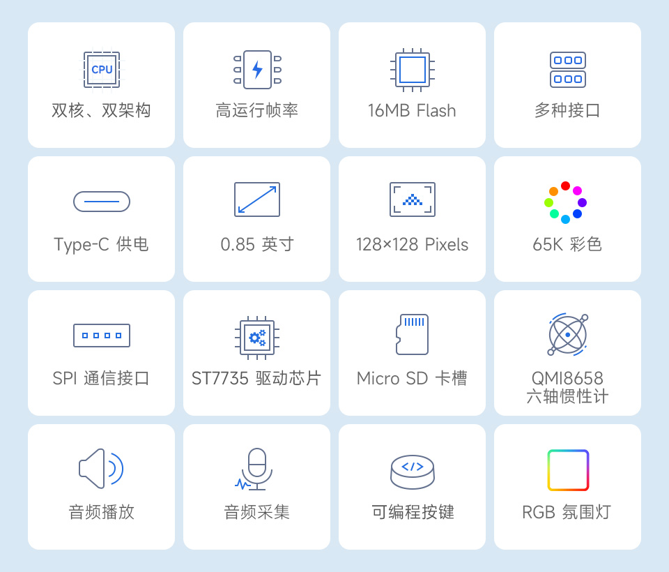 RP2350 0.85寸LCD开发板产品功能特性一览