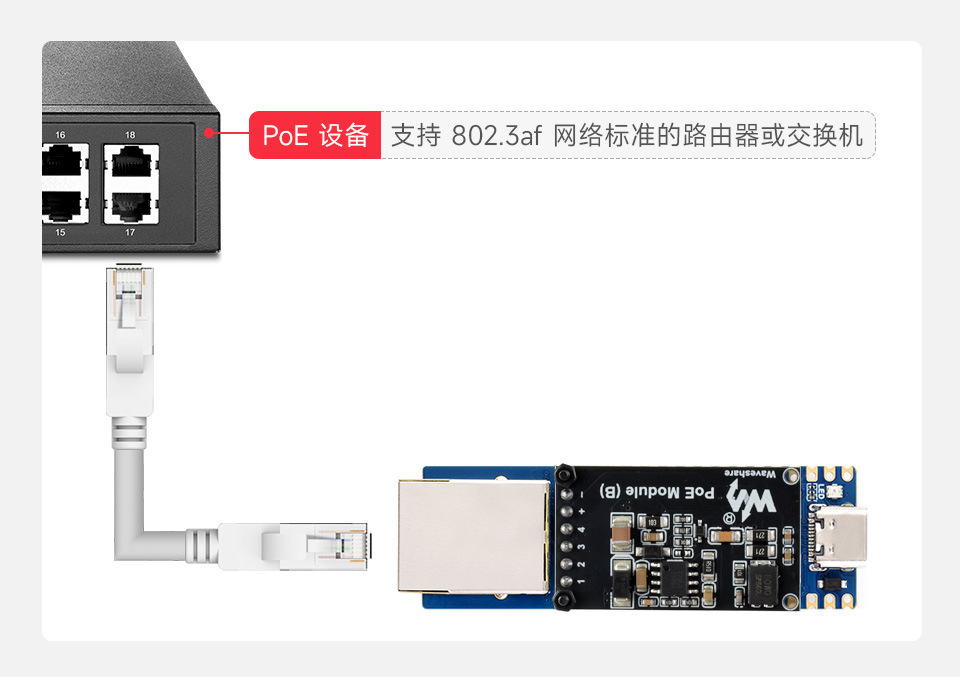 RP2350-POE-ETH 搭配 PoE 模块 实现网线供电